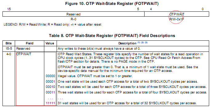 FOPTWAIT