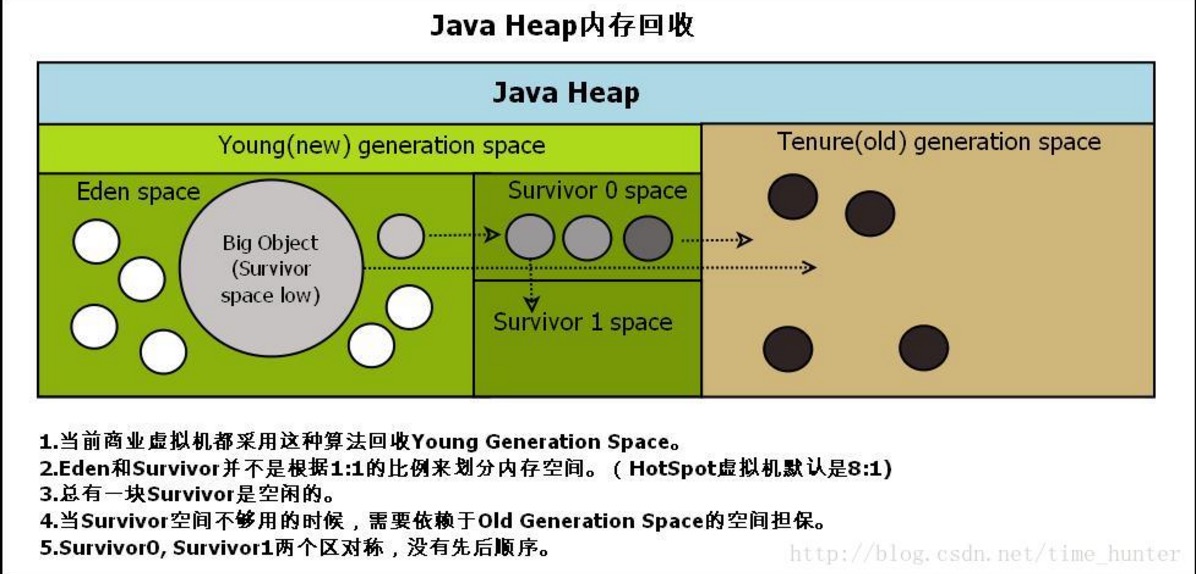 這裡寫圖片描述