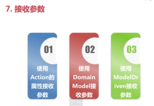 strtus三种接收参数的方法：