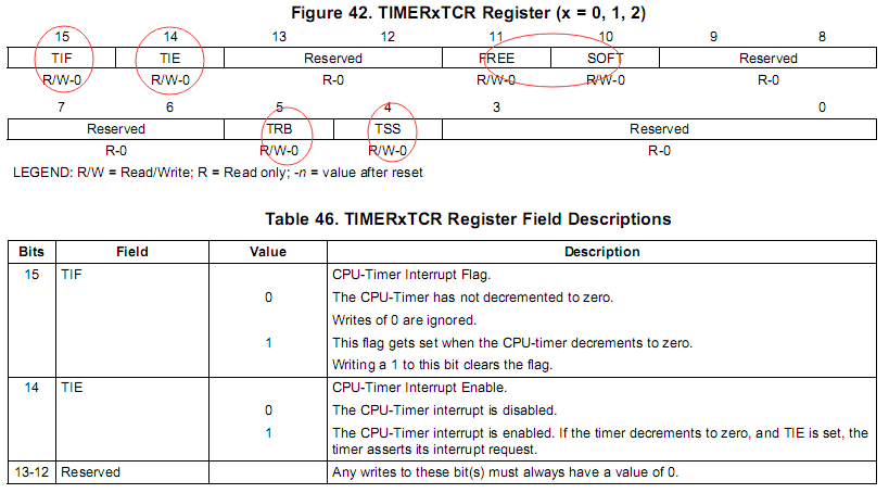 TCR