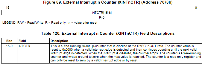 XINTnCTR