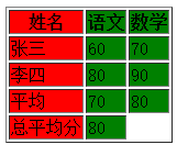 这里写图片描述