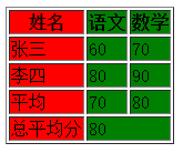 这里写图片描述