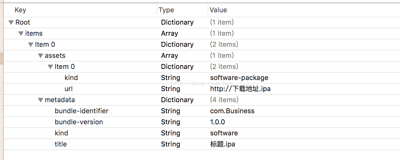 将xml代码或文件转为plist文件（xcode）