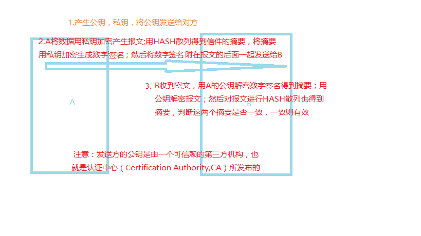 這裡寫圖片描述