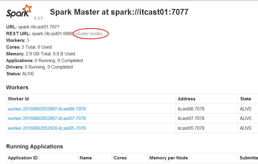 spark--2.部署高可用的Spark集群
