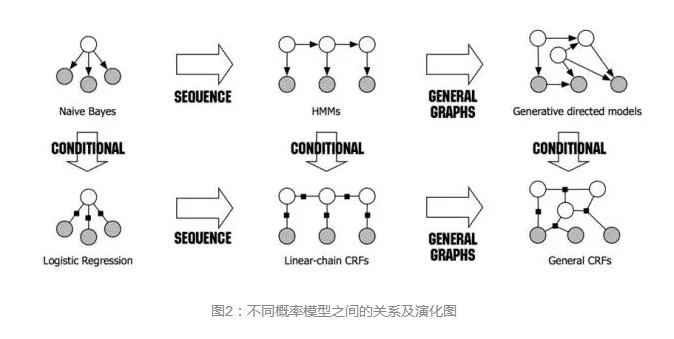 這裡寫圖片描述