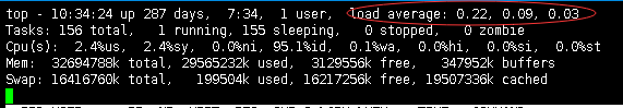 top命令输出解释以及load average 详解及排查思路