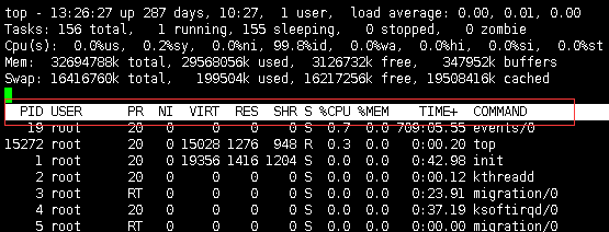 top命令输出解释以及load average 详解及排查思路