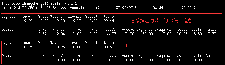 top命令输出解释以及load average 详解及排查思路