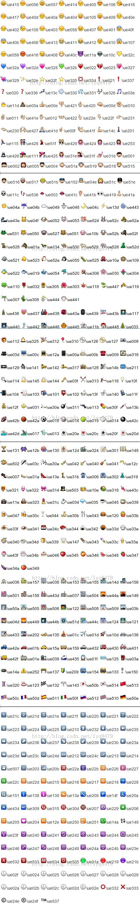 emoji图解对照表图片