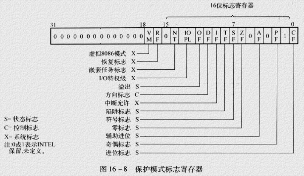 這裡寫圖片描述