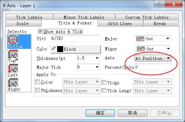 origin做上下柱状图_利用excel制作柱状图