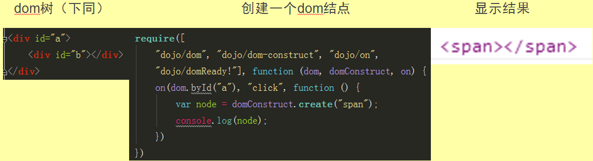 从零开始学_JavaScript_系列（27）——dojo的文档相关模块