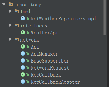 repository(实现)层代码结构