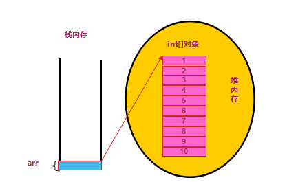 這裡寫圖片描述