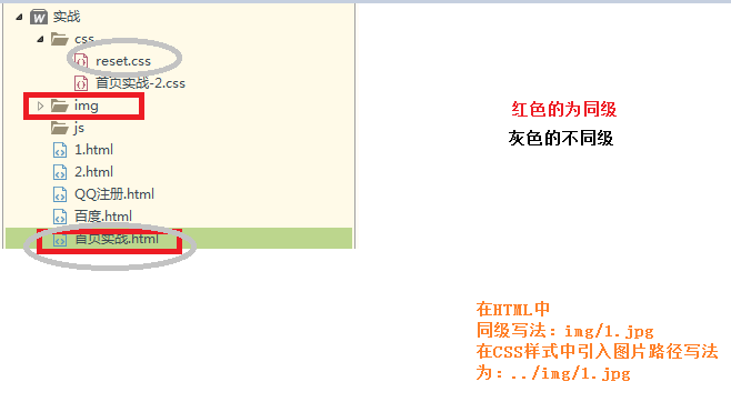 html实战-制作静态网页「建议收藏」