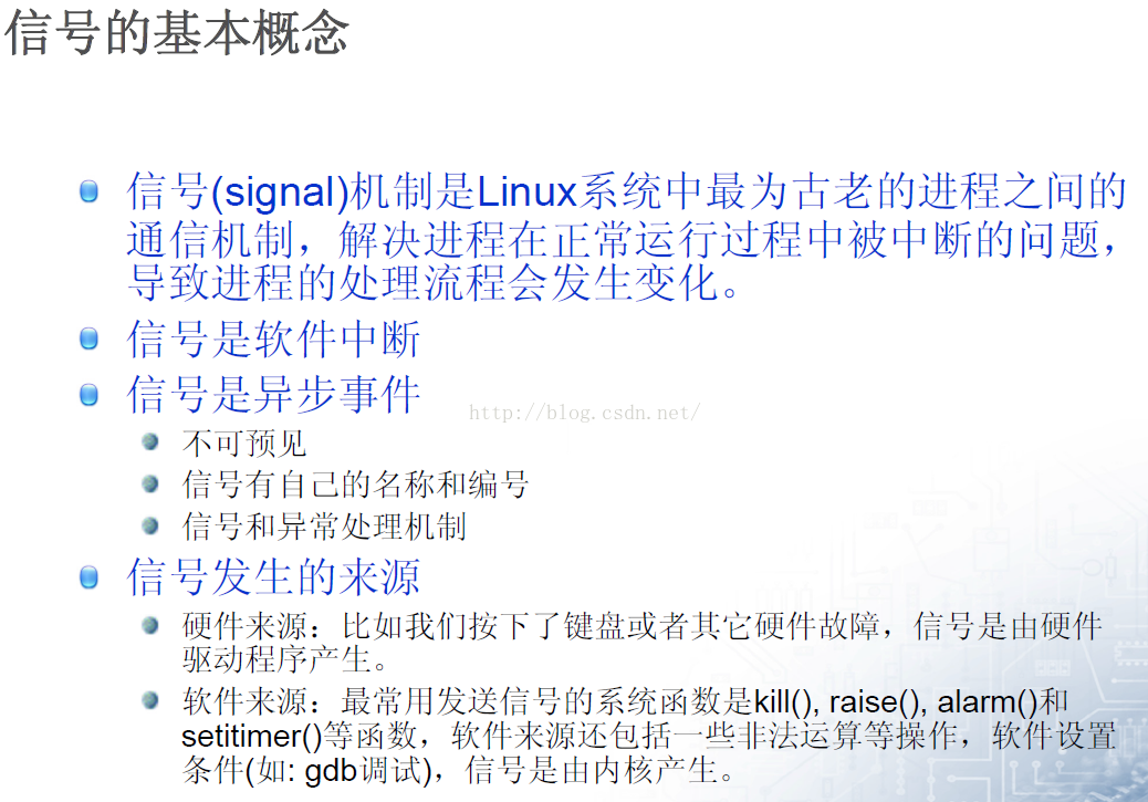 
			
				信号基本概念			