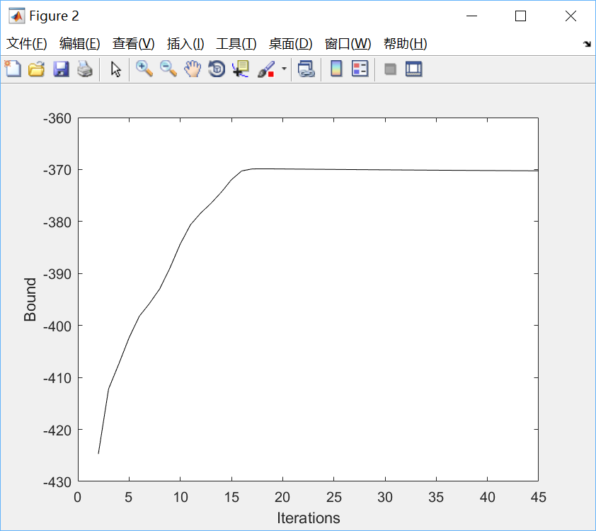 这里写图片描述