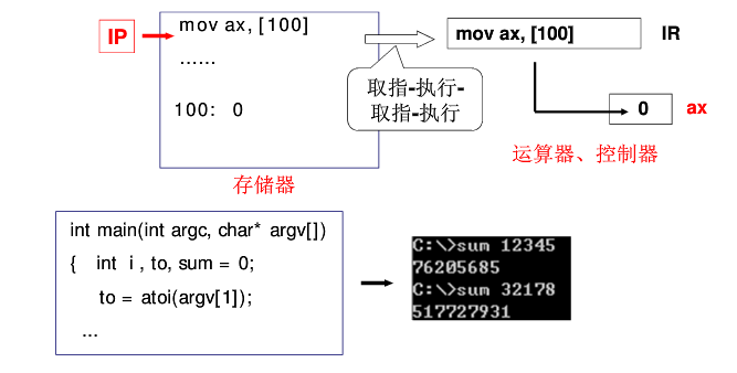 这里写图片描述