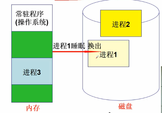 这里写图片描述