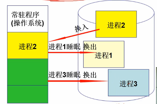 这里写图片描述