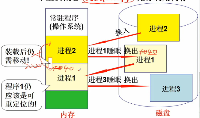 这里写图片描述