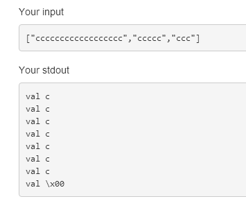 LeetCode | Longest Common Prefix