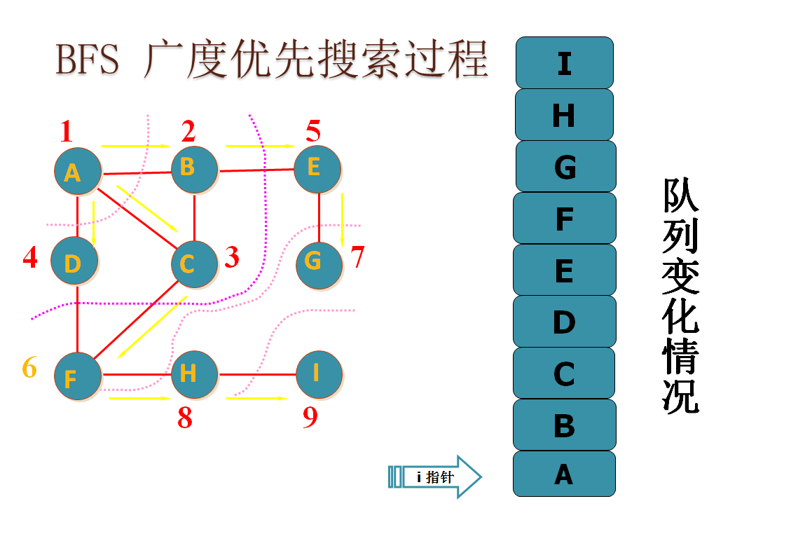 這裡寫圖片描述