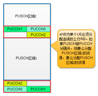 叙事传输的说服机制_简述传输层实现可靠传输措施