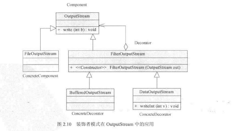 这里写图片描述