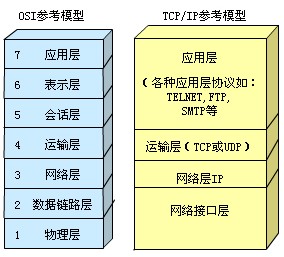 這裡寫圖片描述