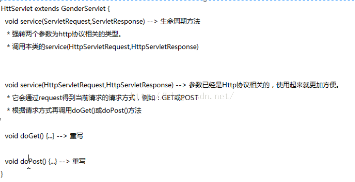javaWeb---GenericServlet和HttpSevlet