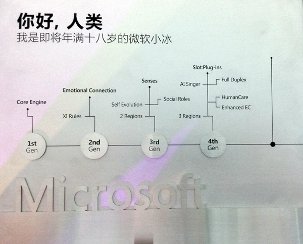 图片描述