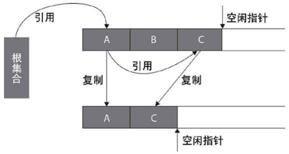 这里写图片描述