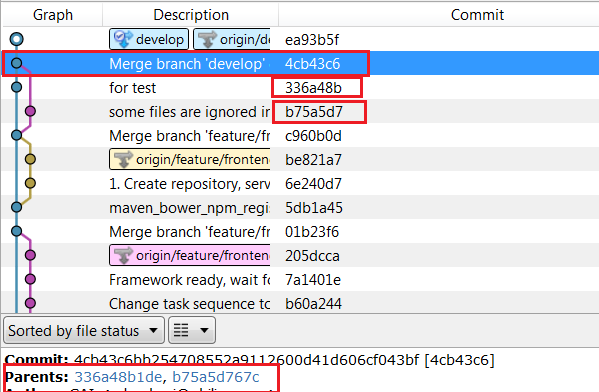 Git How To Revert A Merge Commit That s Already Pushed To Remote 