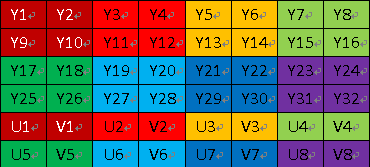 YUV420存储为BMP和JPG图片[亲测有效]