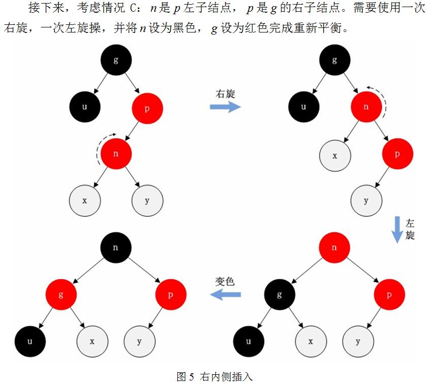 这里写图片描述
