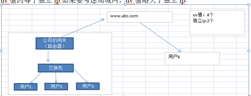 這裡寫圖片描述