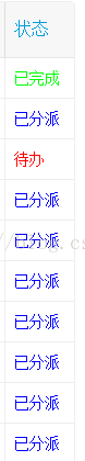 bootstrap-table.js如何根据单元格数据不同显示不同的字体的颜色