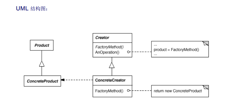 工厂模式（Factory）-设计模式（一）