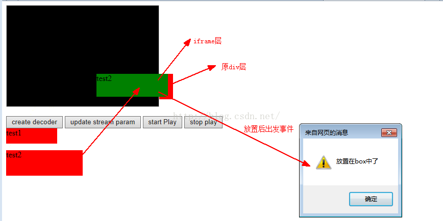 IE下object遮挡div的解决方案