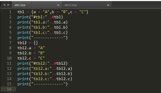 Lua lines. Lua язык программирования. Луа код. Lua переменные. Lua операторы.
