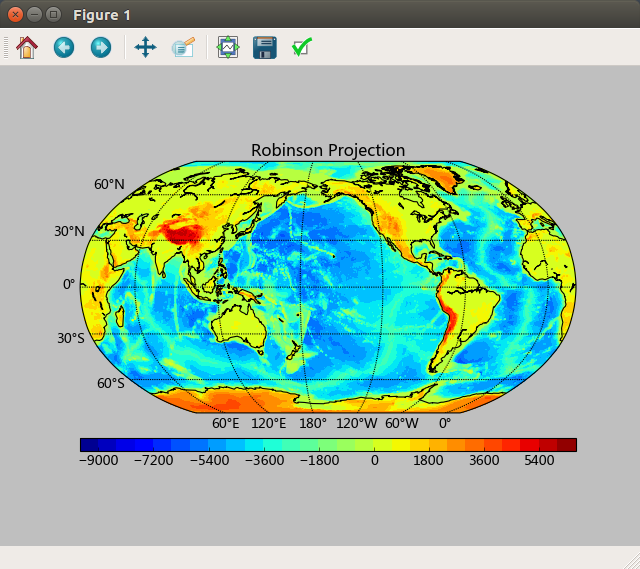 python番外（2）——Basemap安装