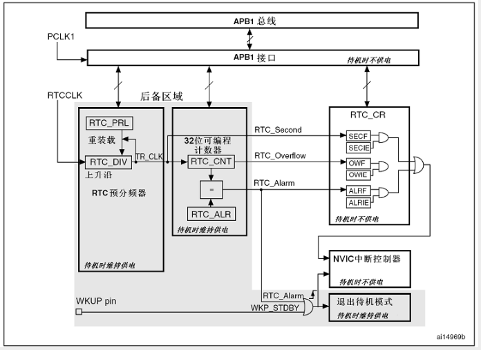 這里寫圖片描述