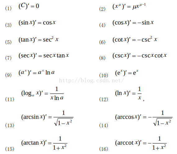 微积分：常用公式、微分方程、级数_微积分公式-CSDN博客