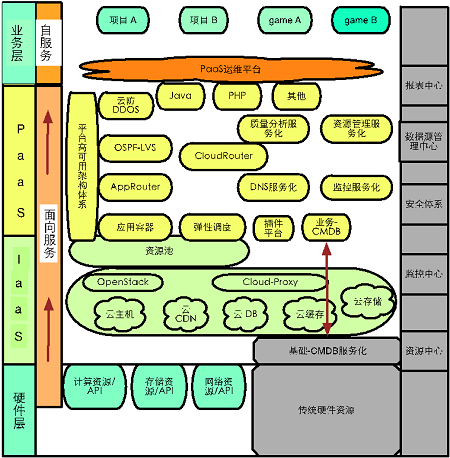 图片描述