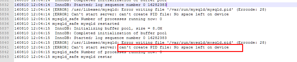 [mysql]MySQL Daemon failed to start