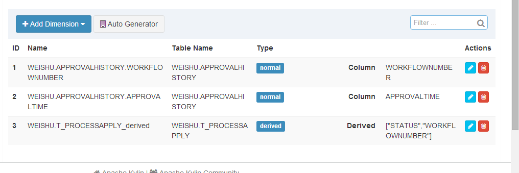 Apache Kylin Web界面汉化》_学习小殿-程序员资料- 程序员资料