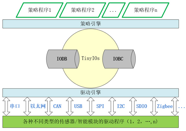 图片描述